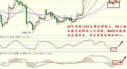 中国黄金与中国金店(中国的黄金店)