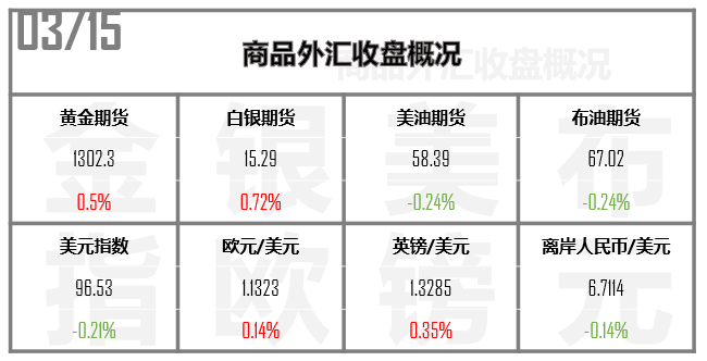 不思议迷宫黄金之罐(不思议迷宫黄金之罐活动)