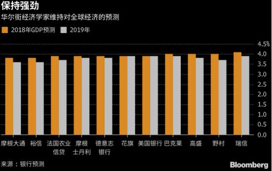 不可思议黄金海岸(不可思议黄金海岸攻略)