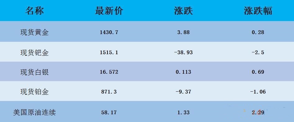 一块黄金金砖有多重(一块黄金金砖有多重呀)