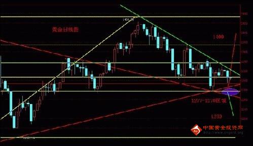 不知书中有黄金(少年读书不用心不知书中有黄金)