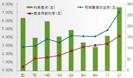 三d硬金是黄金吗(什么是3d硬金)