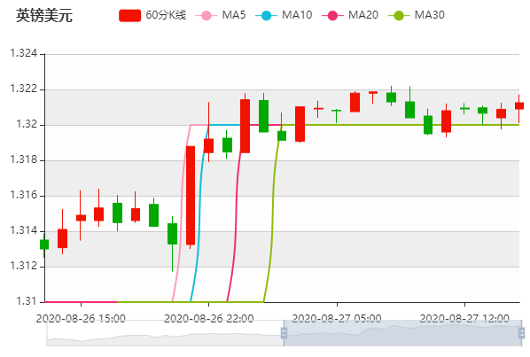 上海老庙黄金项链款式(老庙黄金项链最新款)