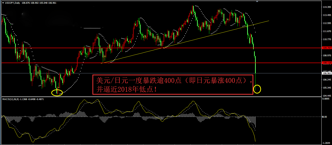 750的黄金好吗(750黄金值得买吗)