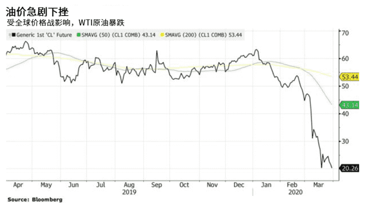 3d黄金回收价格(3d硬金回收多少钱一克)