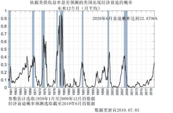 不义联盟黄金突破战(不义联盟黄金角色晋级X)