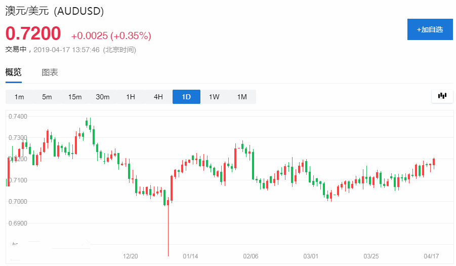 18k黄金含金量是多少(18k黄金含金量为多少)