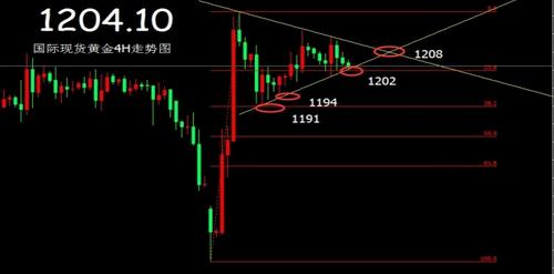 12克黄金能卖多少钱(12斤黄金值多少钱)