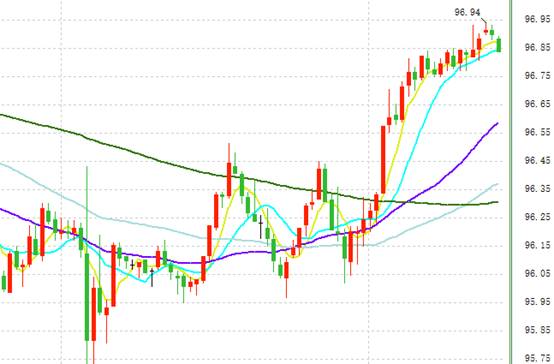 27层黄金楼层(27层黄金楼层是哪些)