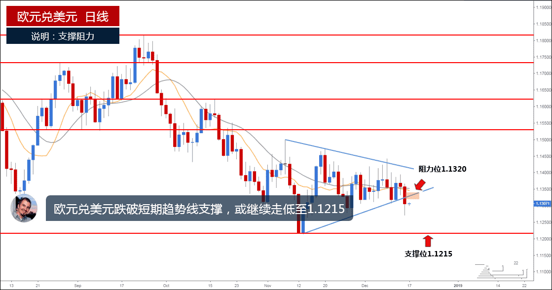 dnf黄金段位多少分(dnf黄金相当于以前什么段位)