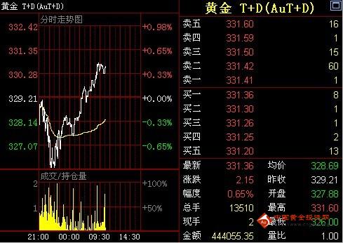 k黄金之王(k黄金之王是谁)