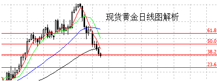 dnf玻璃丝的黄金杯(dnf波利斯的黄金杯好吗)