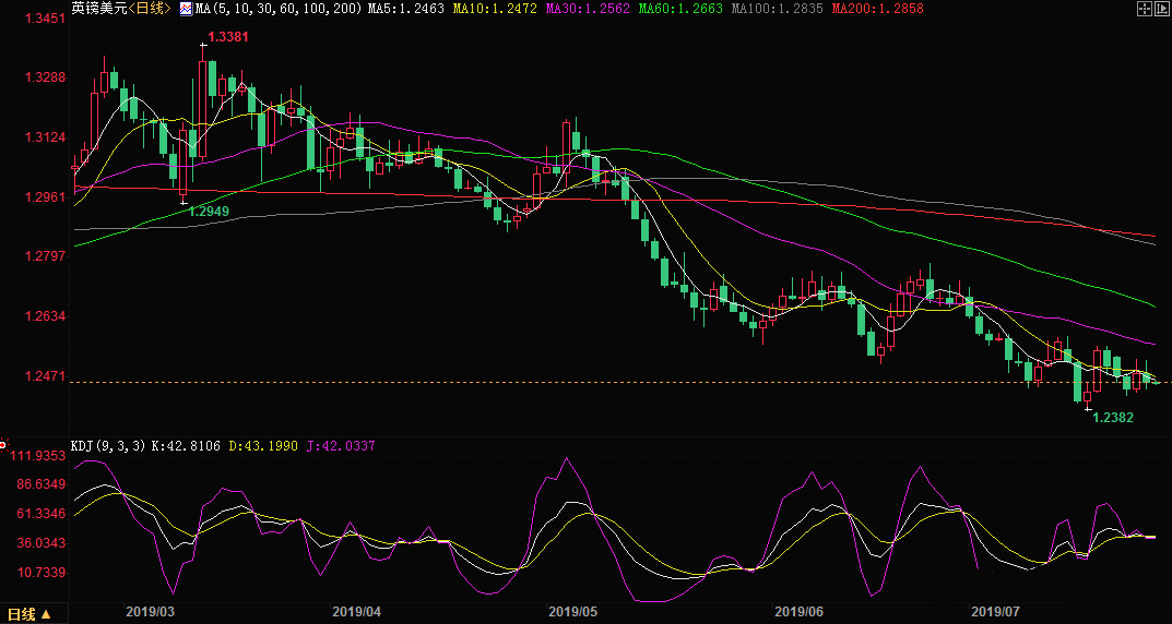 24k99中文黄金第一站(wap.24k99黄金行情价)