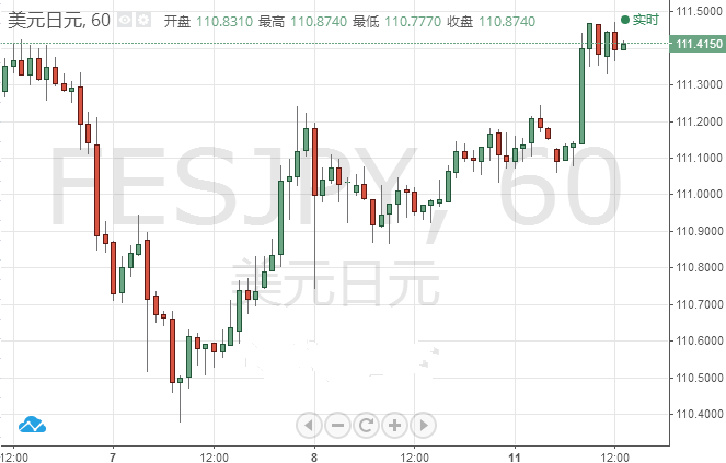 03黄金一代重新排名(03黄金一代选秀顺位)