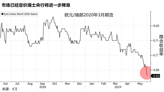 2017年四月黄金价格(今年4月黄金价格)