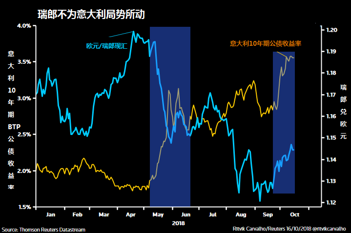 32层楼房的黄金是几层(高层32层的黄金楼层是哪层)