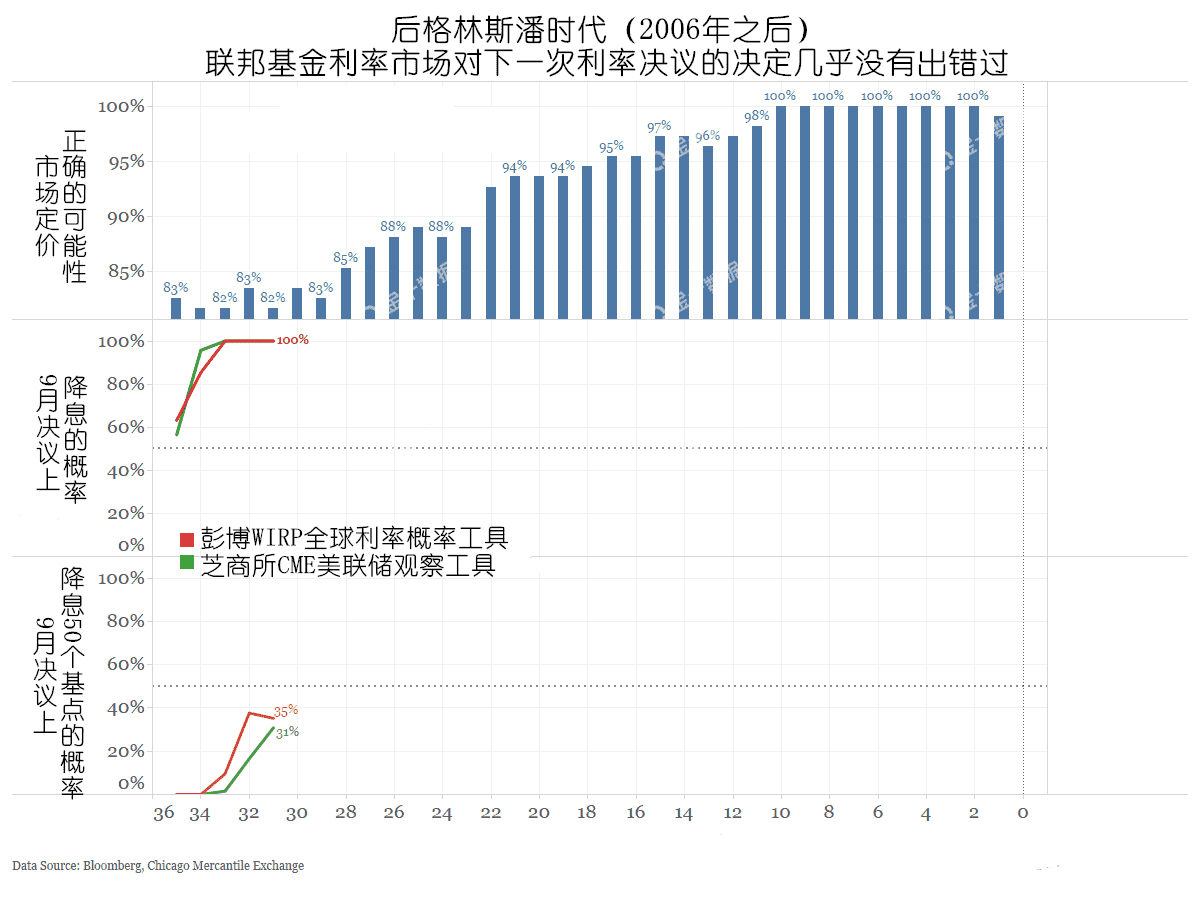 dnf黄金翻牌在哪买(dnf搬砖黄金翻牌划算吗)