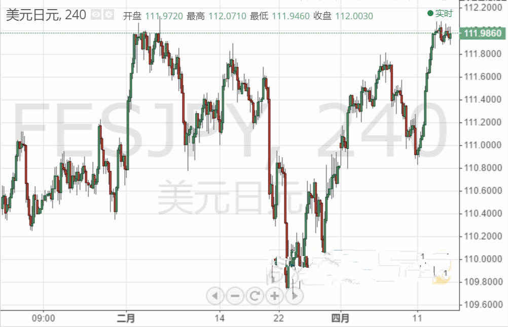 2008年黄金产量(我国黄金生产2018年产量规模)