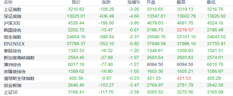 18k彩金和黄金哪个好(18k彩金和18k白金哪个好)