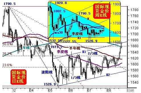 26层楼房的黄金是几层(26层楼房的黄金是几层设备层是几层)